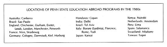 list of study abroad locations 1980s